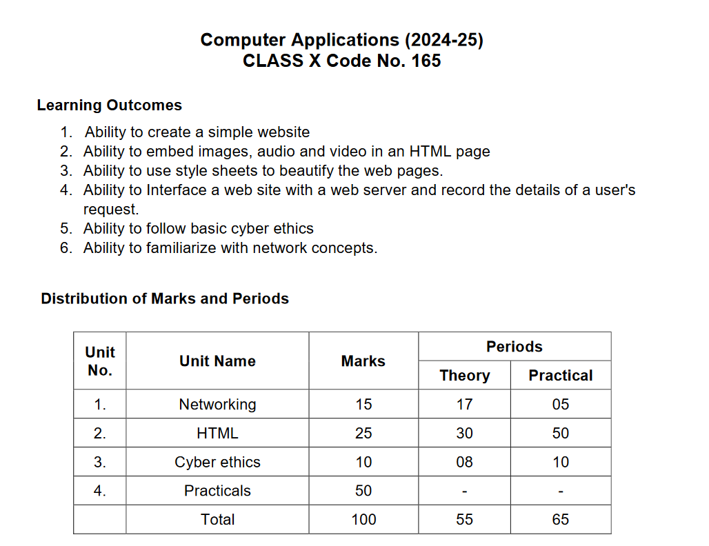 cbse class 10 computer sample paper 2024-25