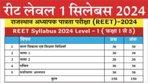 Reet Syllabus 2024 Check Level 1 2 Pre Mains Syllabus Pdf Download Reet Syllabus 2024 Check Level 1 2 Pre Mains Syllabus Pdf Download