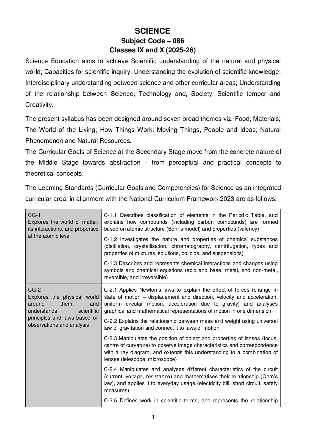 Science Sec 2025 26 1 pdf