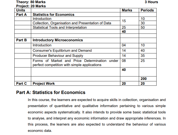 CBSE Class 12 Economics Syllabus