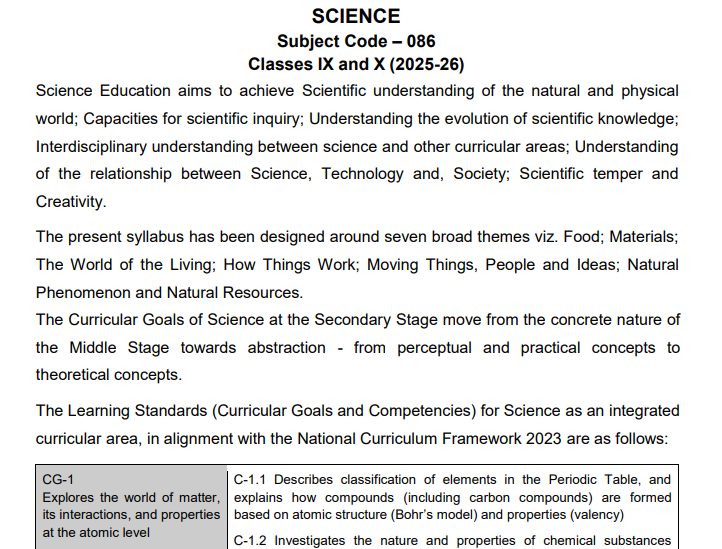 class 10 science syllabus