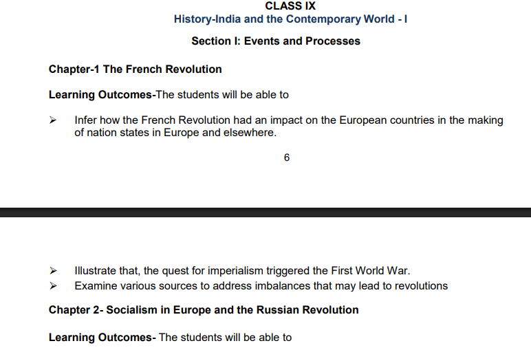 class 10 sst syllabus