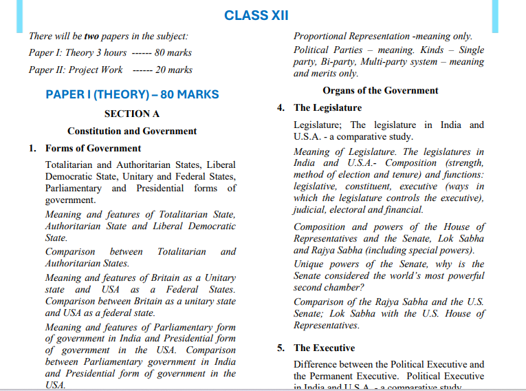 isc class 12 political syllabus