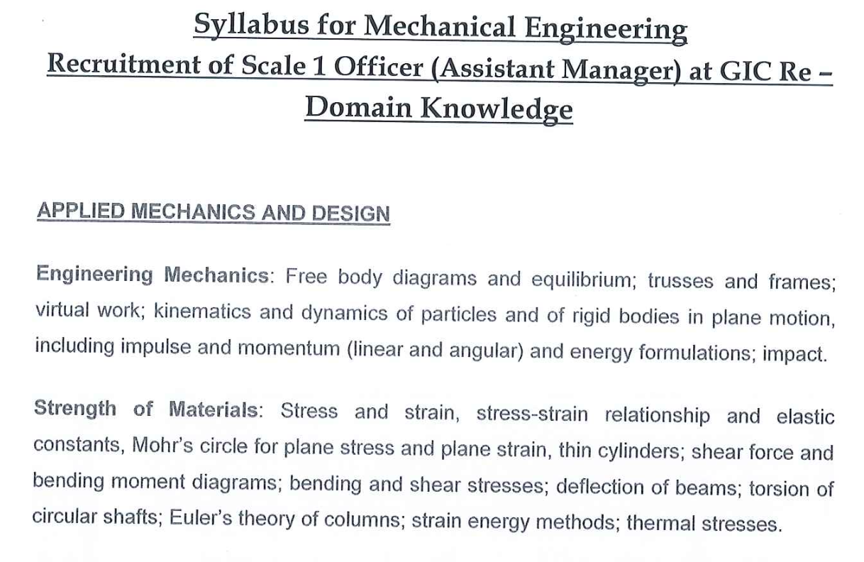 GIC assistant manager syllabus