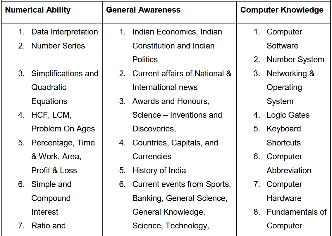 niacl assistant syllabus