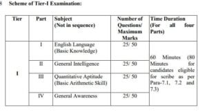 SSC CHSL Syllabus 2026: Check Tier 1, 2 Subject wise Marks, Download PDF