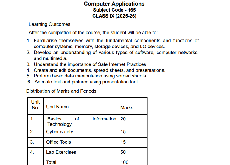 class 10 computer syllabus
