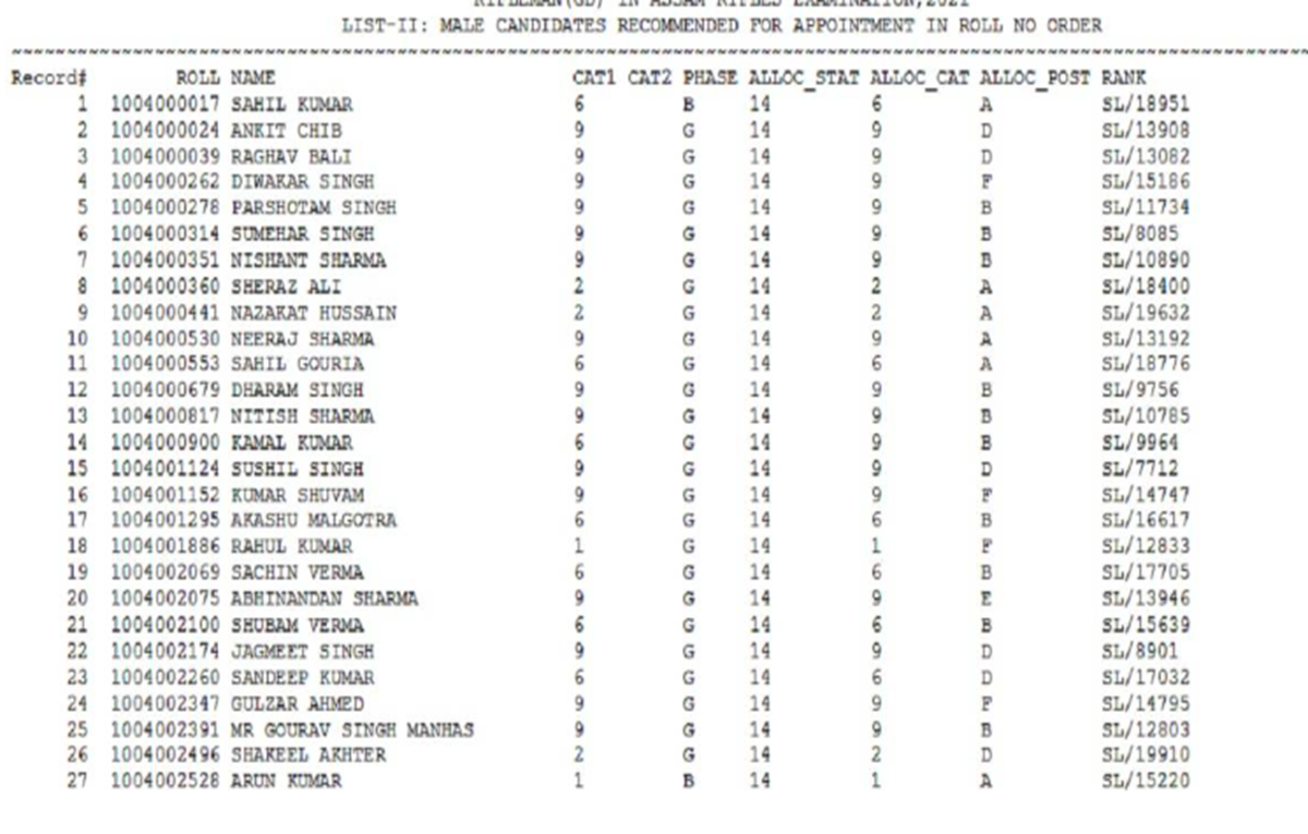 ssc gd result download