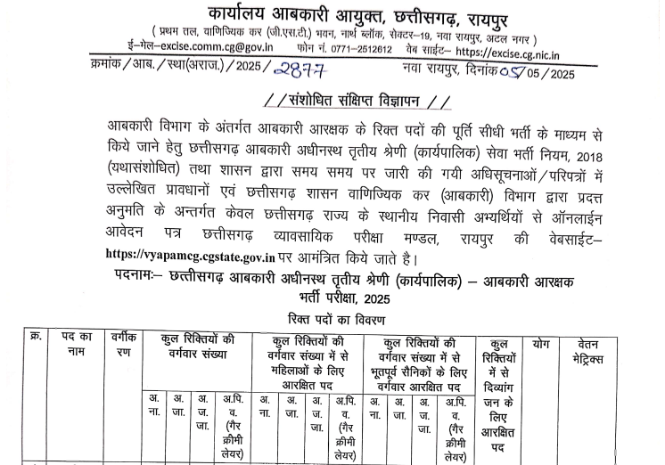 cg abkari syllabus