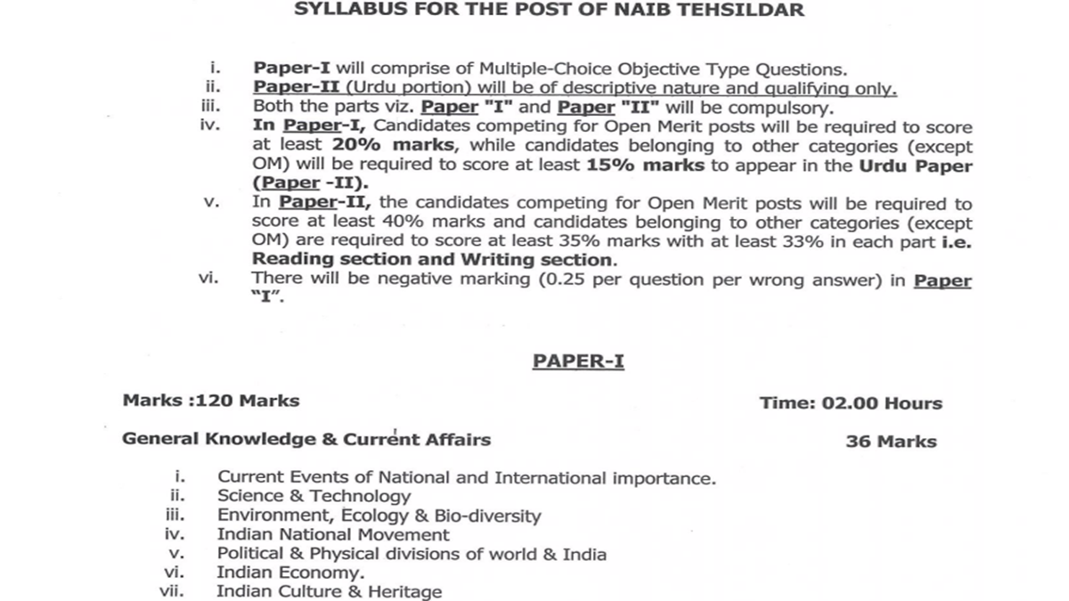 JKSSB Naib Tehsildar Syllabus 2025
