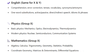 Air Force X, Y Group Syllabus 2025, Check Exam Patten