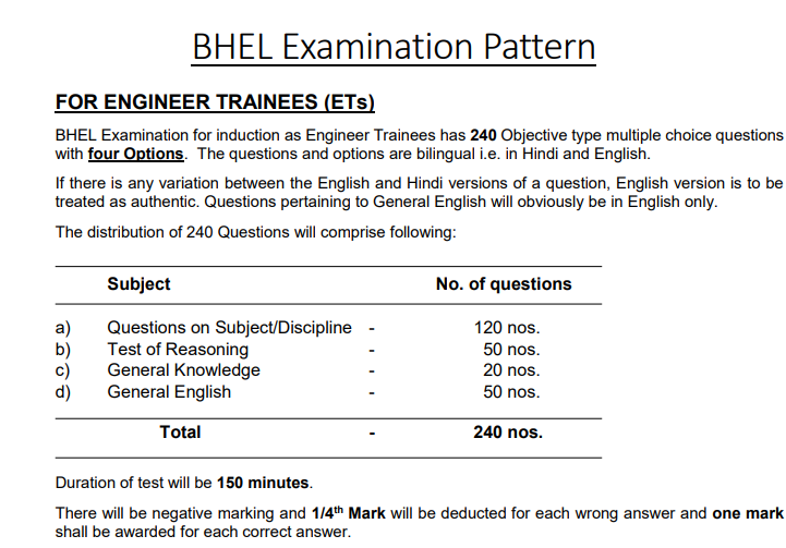 bhel artician syllabus