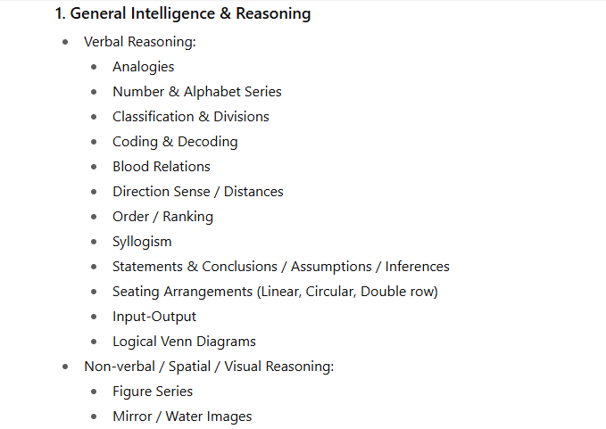 ssc cpo syllabus