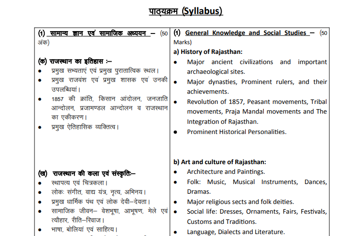 jamadar syllabus 2025
