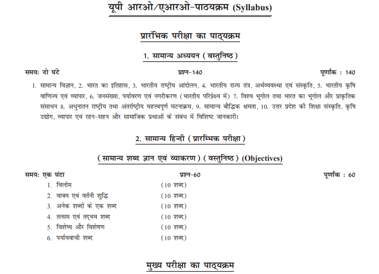 uppsc ro aro syllabus