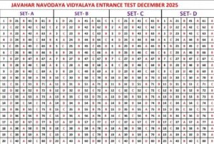 JNV Navodaya Class 6 Answer Key 2026, Check Unofficial Answers