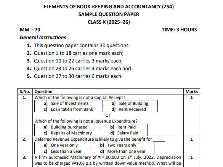 class 10 accounts sample paper 2026