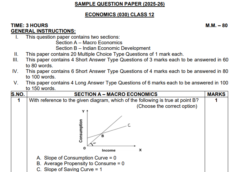class 12 economics sample paper 2026