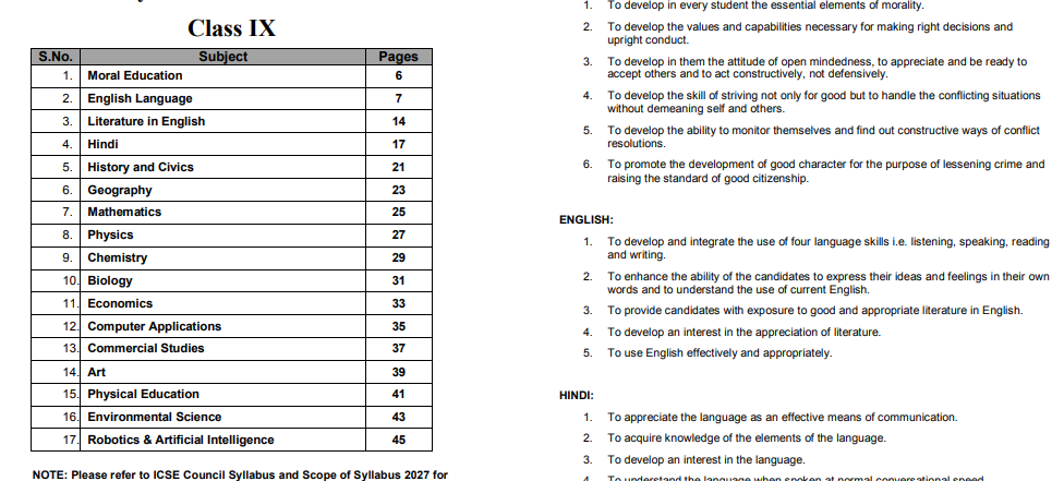 cms class 9 syllabus 2026
