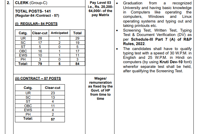 hp high court clerk syllabus
