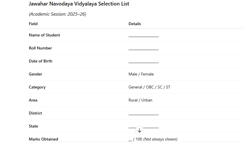 jnv navodaya result 2026