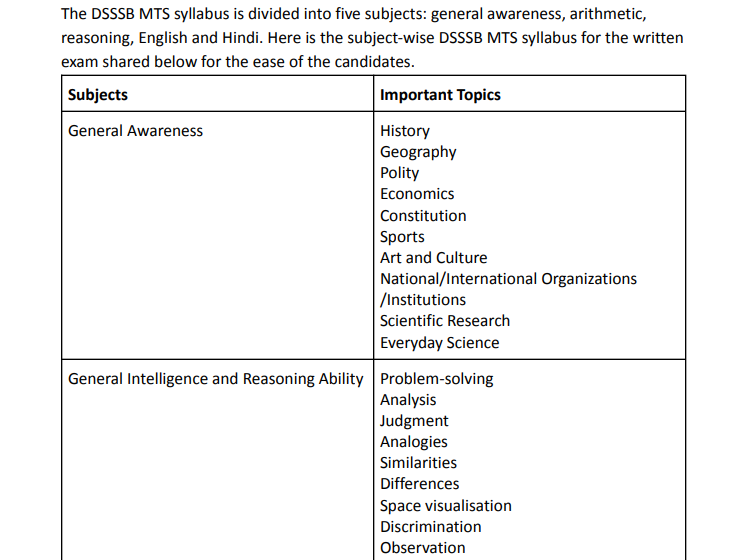 dsssb mts Syllabus