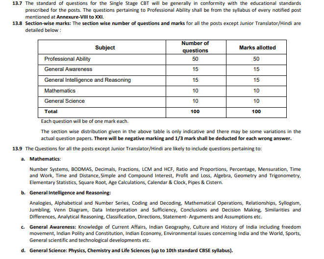 RRB_Ministerial_and_Isolated_Categories_Recruitment Syllabus