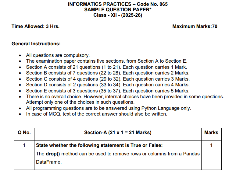 sample paper class 12 ip