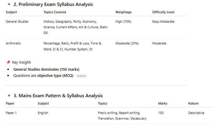 wbpsc miscellenous syllabus