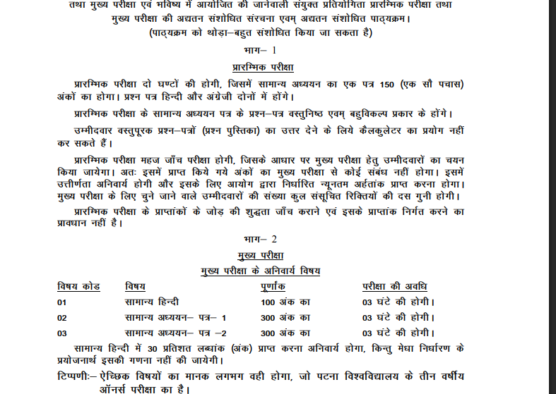 bpsc cce syllabus