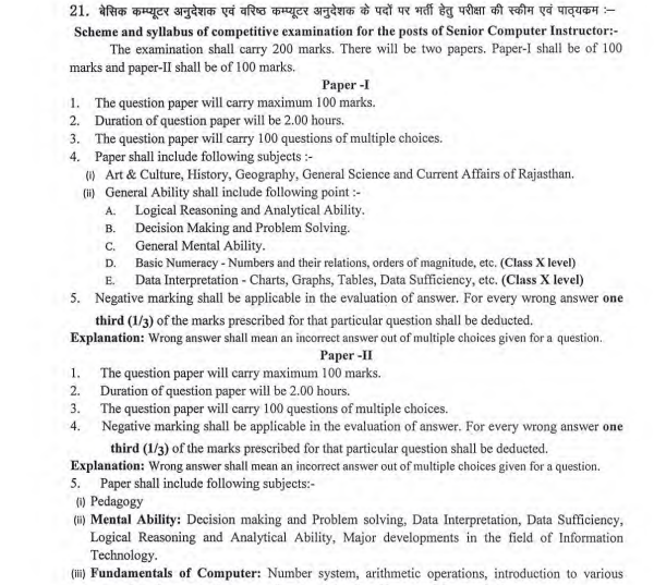 computer anudeshak syllabus