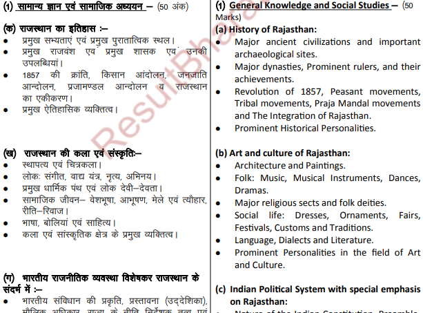 rajasthan vanpal syllabus