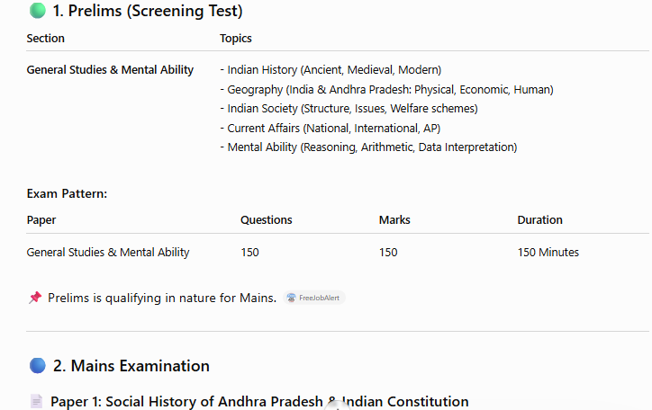ap group 2 syllabus