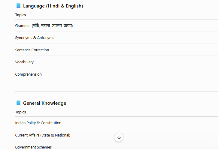 raj vdo syllabus