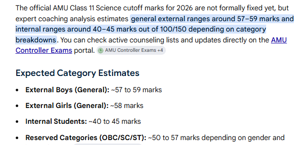 amu cut off