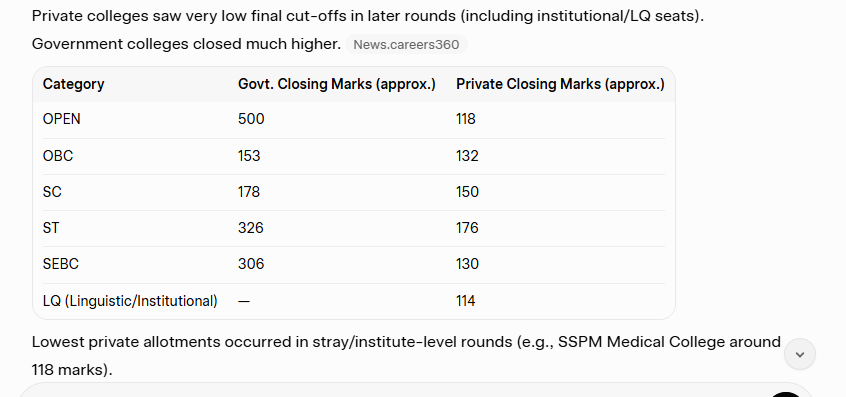 neet cut off for goverment college
