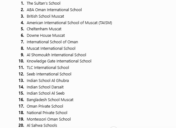 top school in oman
