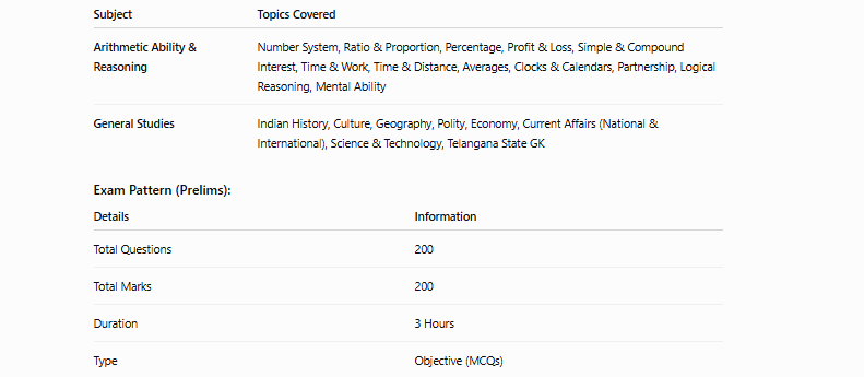 ts police si syllabus