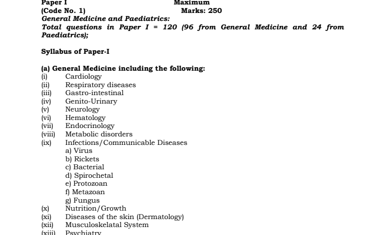 upsc cms syllabus paper 1 and 2