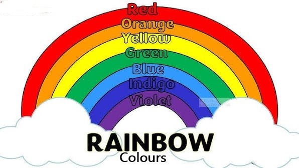 rainbow colours