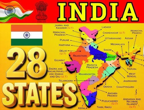 Bharat ka Naksha Kisne Banaya Tha- India Map with States 7 india map with states