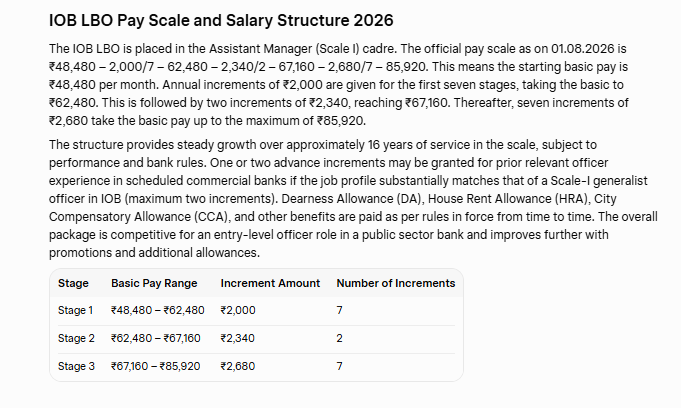 iob lbo salary