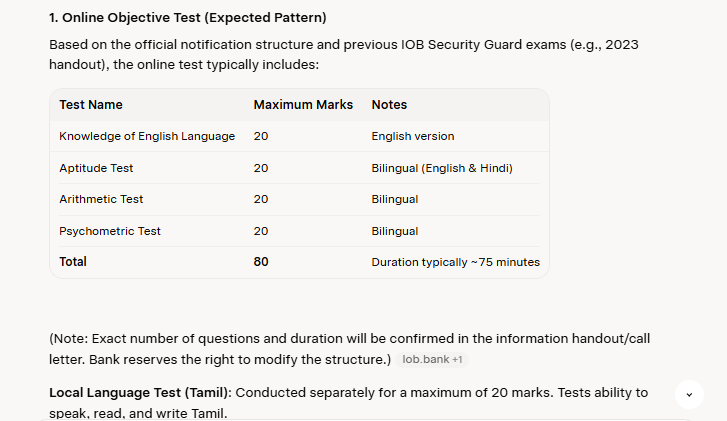 iob security gaurd syllabus