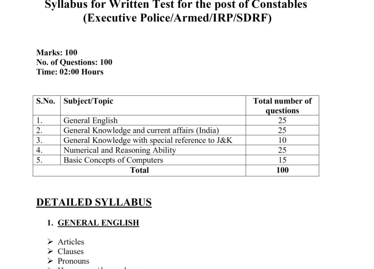 JK Police Constable Syllabus