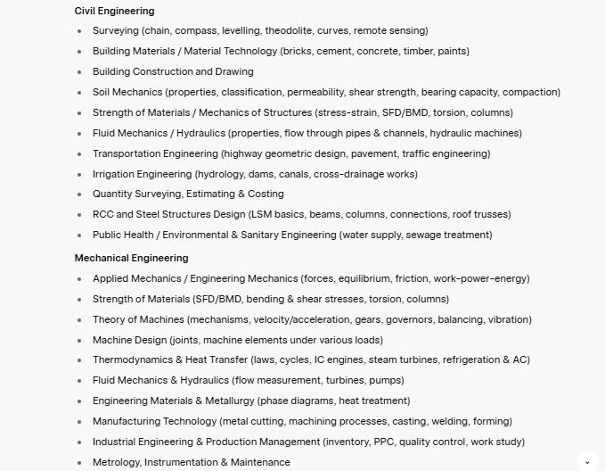 mp sub engineer syllabus