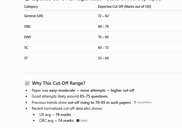 📊 RRB Group D Expected Cut Off 2026 (3 August Paper – Based on Analysis)