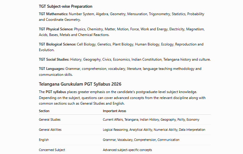 telangana gurukulam syllabus