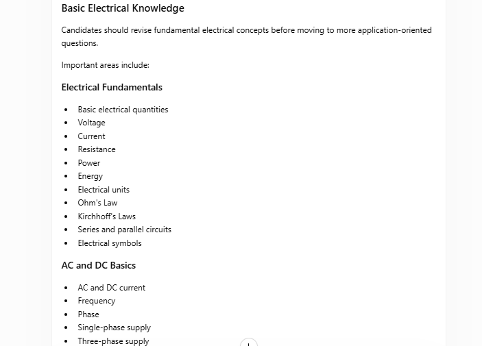 cpri technical assistant syllabus