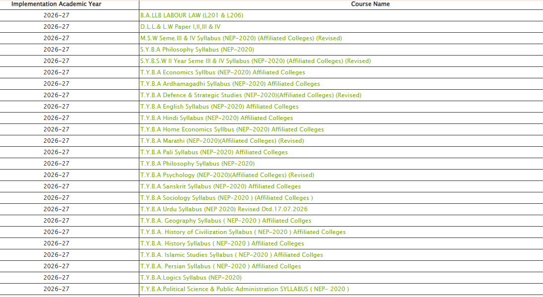 nmu syllabus
