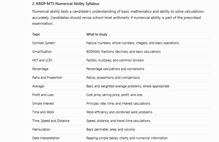 krdp mts syllabus